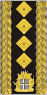 iceland-army-general