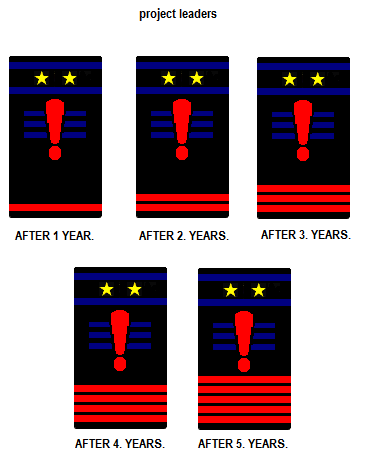 security senter of iceland 2